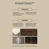 King Koil Grand Classic | Kasur Premium Pocket Gold Coil