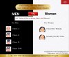 Understanding Hair Loss Patterns: Men vs. Women Understanding Hair Loss Patterns: Men vs. Women
