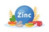 Zinc and Biotin: Essential Nutrients for Stronger, Healthier Hair Support your hair growth naturally from the inside out. Zinc and Biotin: Essential Nutrients for Stronger, Healthier Hair Support your hair growth naturally from the inside out.
