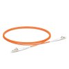 "PFM1C01: LC-LC"จำหน่าย Fiber Patch Cord รุ่น "PFM1C01: LC-LC"