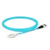 "PFM3C09: FC-SC"จำหน่าย Fiber Patch Cord รุ่น "PFM3C09: FC-SC"