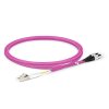 "PFM4C04: FC-LC"จำหน่าย Fiber Patch Cord รุ่น "PFM4C04: FC-LC"