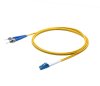 "PFS1C02: ST-LC"จำหน่าย Fiber Patch Cord รุ่น "PFS1C02: ST-LC"