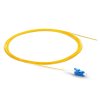 PPTSM-LC"จำหน่าย Fiber Pigtail รุ่น "PPTSM-LC"