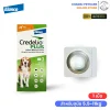 Credelio Plus 5.5-11kg เม็ดเคี้ยว