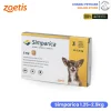 Simparica 1.3-2.5kg