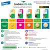 Credelio Plus 22-45kg | ยากินกำจัดเห็บหมัด ถ่ายพยาธิ และป้องกันพยาธิหนอนหัวใจ สำหรับสุนัขพันธุ์ใหญ่