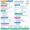 Marbovet 80mg | ยาฆ่าเชื้อปฏิชีวนะชนิดเม็ด รักษาการติดเชื้อแบคทีเรีย ผิวหนัง และทางเดินปัสสาวะ สำหรับสุนัขและแมว (1 กล่อง/8 เม็ด)