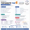 Tofamate 6mg | ยาแก้ปวด ลด ไข้ ลดอักเสบสำหรับสุนัขและแมว (1 แผง บรรจุ 10 เม็ด)