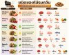 KINGBE ไม้ฮิกโกรีสำหรับรมควัน