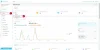การเพิ่มโพสต์ (Blog) การเพิ่มโพสต์ (Blog)