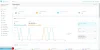 การปรับแต่งเว็บไซต์ธีม (Website Theme)