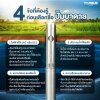 4 ข้อที่ต้องรู้ ก่อนเลือกซื้อปั๊มบาดาล!