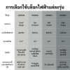 OSUKA บล็อกไฟฟ้าไร้สาย 20V 1100 Nm. รุ่น OSID832-E1