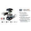 ROWEL แบตเตอรี่ลิเธียมไอออนและเครื่องชาร์จ 40V ZX Series