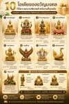10ไอเดียของขวัญมงคลพระพุทธรูป 10ไอเดียของขวัญมงคลพระพุทธรูป