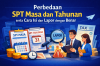 Perbedaan SPT Masa dan Tahunan serta Cara Isi dan Lapor dengan Benar Perbedaan SPT Masa dan Tahunan serta Cara Isi dan Lapor dengan Benar