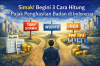 Simak! Begini 3 Cara Hitung Pajak Penghasilan Badan di Indonesia Simak! Begini 3 Cara Hitung Pajak Penghasilan Badan di Indonesia