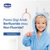 Pilih Pasta Gigi Anak yang Berfluoride atau Non Fluoride ya? Pilih Pasta Gigi Anak yang Berfluoride atau Non Fluoride ya?