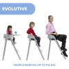 Crescendo Up Highchair - Kursi Anak Multifungsi