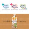 Baby Moments Massage Oil for Sensitive Skin 200ml - 0M+