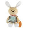 Toy Cuddly Bunny - 0M+