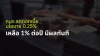 เจาะลึกมติ กนง. หั่นดอกเบี้ยเหลือ 1.00% ต่ำสุดในรอบ 2 ปี: สัญญาณเตือนเศรษฐกิจไทยโตต่ำคาด?