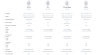 Compare UBIQUITI Wifi Flagship U6-Lite vs U6-Plus vs U6-LR vs U6-Pro Compare UBIQUITI Wifi Flagship U6-Lite vs U6-Plus vs U6-LR vs U6-Pro