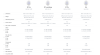 Compare UBIQUITI Wifi Flagship UAP-AC-LITE vs UAP-AC-LR vs UAP-AC-PRO vs U6-Plus Compare UBIQUITI Wifi Flagship UAP-AC-LITE vs UAP-AC-LR vs UAP-AC-PRO vs U6-Plus