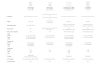 Compare UBIQUITI Wifi in Wall U6-IW vs U6-Enterprise-IW vs U6-Extender vs U7-Pro-Wall Compare UBIQUITI Wifi in Wall U6-IW vs U6-Enterprise-IW vs U6-Extender vs U7-Pro-Wall