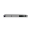 UniFi Dream Machine Beast (UDM-Beast)