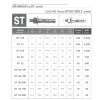 FASTENIC ST34-160 (ปุ๊กเหล็ก) ปลั๊กสตัดโบล์ท 3/4นิ้ว ยาว 160 (10ตัว/กล่อง)