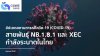 อัปเดตสถานการณ์โควิด-19 มิถุนายน 2025: สายพันธุ์ NB.1.8.1 และ XEC กำลังระบาดในไทย อัปเดตสถานการณ์โควิด-19 มิถุนายน 2025: สายพันธุ์ NB.1.8.1 และ XEC กำลังระบาดในไทย