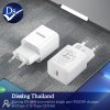 ชุดชาร์จ 20W USB-C to Type-C ขนาด 1m