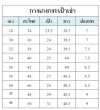 กางเกงกระเป๋าเข่า สีกรม