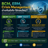 BCM ERM Crisis Management เปรียบเทียบ BCM ERM Crisis Management เปรียบเทียบ