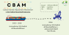 ทำความรู้จักกับ "มาตรการ CBAM" ทำความรู้จักกับ "มาตรการ CBAM"