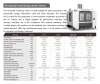 Horizontal Machining Center Series