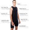 Triathlon Suit   ชุดไตรกีฬา