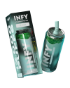 INFY 12K