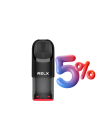 หัว Relx Ultra Rich 5%