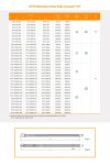STFC Stainless Cable Tie