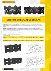 KOZ UNI TRI Series