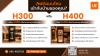 H300 vs H400 เลือกลิฟต์บ้านรุ่นไหนให้พอดีกับชีวิตคุณ?