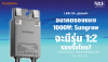 อนาคตของแผง 1000W: Sungrow จะมีรุ่น 1:2 รองรับไหม? อนาคตของแผง 1000W: Sungrow จะมีรุ่น 1:2 รองรับไหม?
