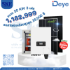 ราคารวมติดตั้งโซล่าเซลล์ 50 KW 3 เฟส | Deye + Jinko | พร้อมตู้CombinerBox| SKE Solar