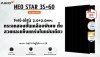Dual-Glass 2.0+2.0mm: กระจกสองชั้นเคลือบพิเศษ ทั้งสวยและแข็งแกร่ง | SKE Solar