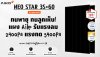 ทนพายุ ทนลูกเห็บ! แผง Aiko รับแรงลม 2400Pa แรงกด 5400Pa | SKE Solar ทนพายุ ทนลูกเห็บ! แผง Aiko รับแรงลม 2400Pa แรงกด 5400Pa | SKE Solar