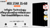 Infinite Technology: ปรัชญาเบื้องหลังแผง Aiko โซลาร์เซลล์ที่ดีที่สุด | SKE Solar Infinite Technology: ปรัชญาเบื้องหลังแผง Aiko โซลาร์เซลล์ที่ดีที่สุด | SKE Solar