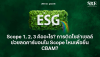 Scope 1, 2, 3 คืออะไร? การติดโซล่าเซลล์ช่วยลดคาร์บอนใน Scope ไหนเพื่อยื่น CBAM? | SKE Solar Scope 1, 2, 3 คืออะไร? การติดโซล่าเซลล์ช่วยลดคาร์บอนใน Scope ไหนเพื่อยื่น CBAM? | SKE Solar